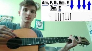 БАСТА - ВЫПУСКНОЙ, РАЗБОР НА ГИТАРЕ, БЕЗ БАРРЭ