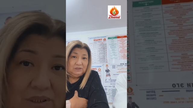 Энергия дня, месяца, года по Сюцай