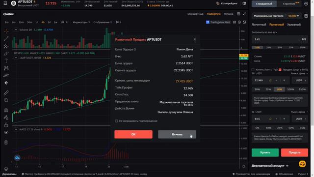 Кулинарные горячки