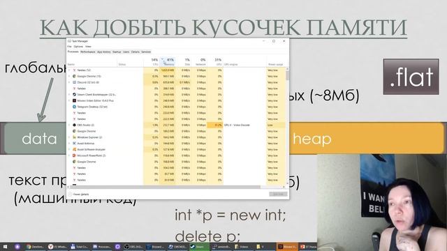 Лекция 07 Указатели смотреть онлайн