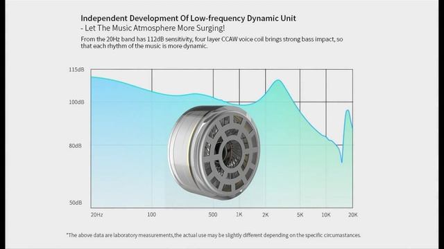 KZ ZSR Balanced Armature