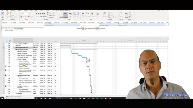 #47.1 MS Project 2019 ● Time Estimations Exercise ● Advanced ● PMP ● CAPM смотреть онлайн