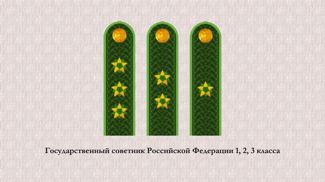Федеральное агентство по техническому регулированию и метрологии (Росстандарт) смотреть онлайн