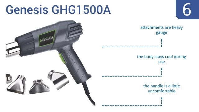 10 Best Heat Guns 2016 смотреть онлайн