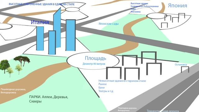 Город Тараз. Продолжение 2021. смотреть онлайн