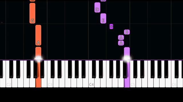 The Neighbourhood - Reflections (Easy Piano Tutorial) смотреть онлайн