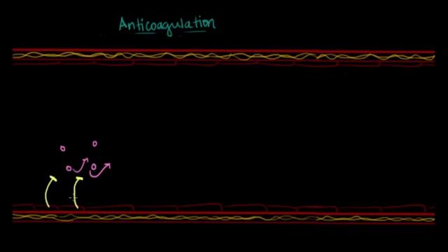 Anticoagulation and thrombolysis _ Health & Medicine _ Khan Academy.mp4 смотреть онлайн
