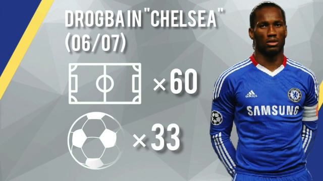 Дидье Дрогба, великий вождь | Didier Drogba | Футбольные легенды #16 смотреть онлайн