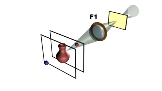 О Глубине Резкости смотреть онлайн
