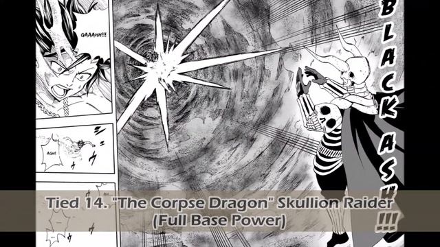 Top 35 Strongest Fairy Tail Characters (100 Years Quest) смотреть онлайн