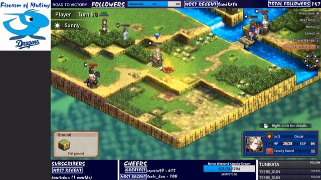 Let's Play Banner of the Maid - Part 5 (Chapter 7, Part 1 END) смотреть онлайн