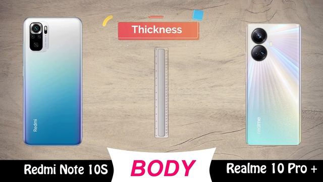 Redmi Note 10s Vs Realme 10 Pro Plus
