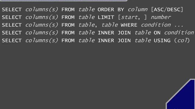 33.Queries Syntax Recap смотреть онлайн