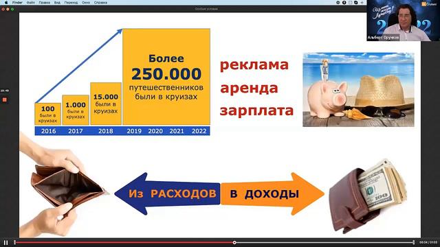 Альберт Обручков ТМ 37 ИДЕЯ НА МИЛЛИОН КАК ПРАВИЛЬНО СЕЙЧАС СТРОИТЬ БИЗНЕС И ПРИГЛАШАТЬ смотреть онлайн