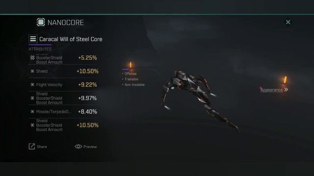 Caracal II - Will of Steel - Top of the Tree PvP Monster - Eve Echoes смотреть онлайн