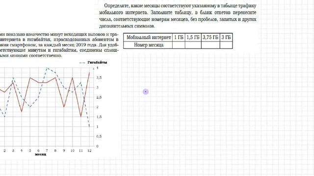 ВСЕ ТИПЫ 1 ЗАДАНИЙ ОГЭ 2023 МАТЕМАТИКА смотреть онлайн