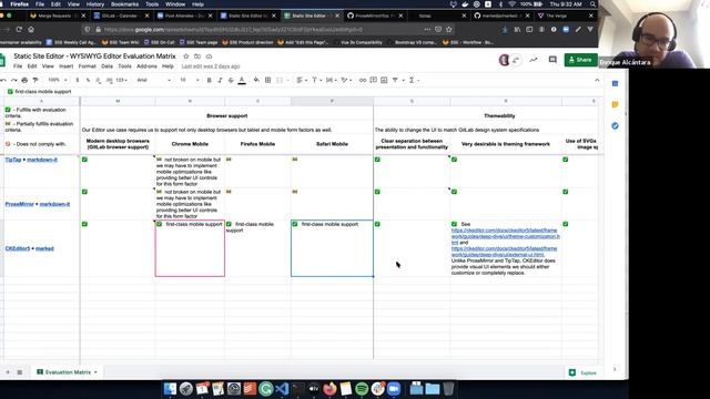 Review editor candidates for new WYSIWYG editor architecture смотреть онлайн