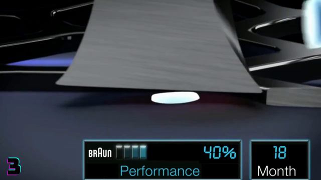 Top 5 Best Electric shavers 2023 смотреть онлайн