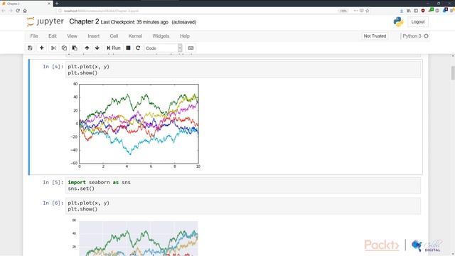 Visualizing Data with Third Party Packages seaborn, pipenv смотреть онлайн