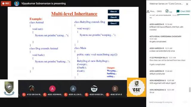 Webinar on Inheritance and Protected Members in Sub Class by Mr.S.Vijayakumar || CSE || RMKEC-8.7.2 смотреть онлайн