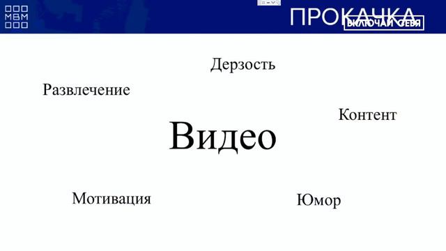 Контент будущего  Что это?