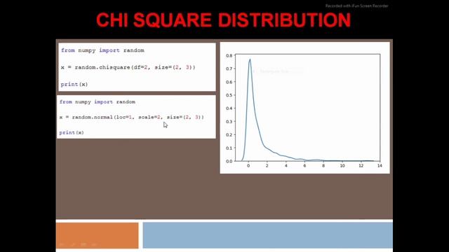 Python NumPy Tutorial | Chi Square Distribution (Part-19) смотреть онлайн