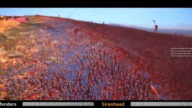 1,000 Siren Head & 9,999,000 Zombies vs Humanity ARMY - Ultimate Epic Battle Simulator 2 UEBS 2 (4K смотреть онлайн