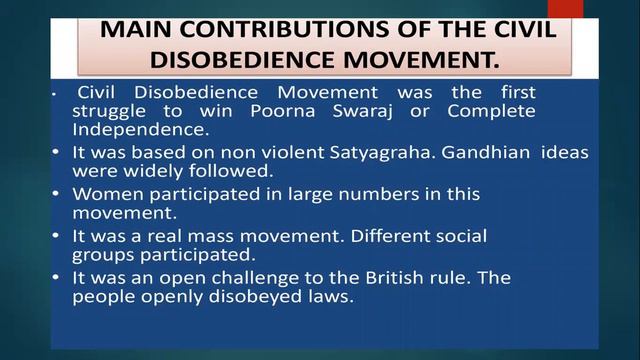 Grade X HISTORY Ch 3 Nationalism in India Part 2 смотреть онлайн