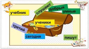 Части речи  Повторение 3 класс  4 четверть