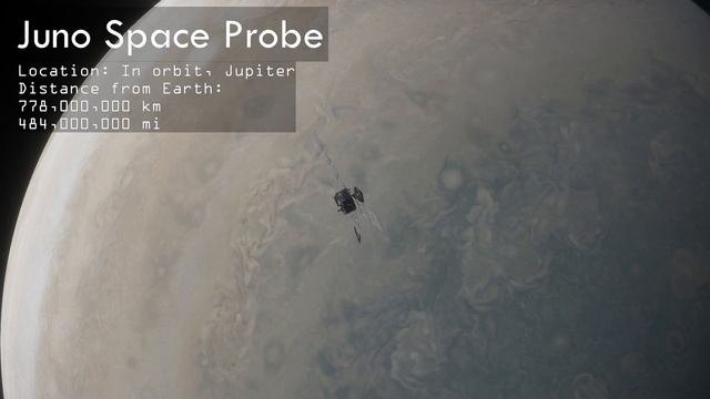 Human-Made Objects in Space (Where and How Far?) смотреть онлайн