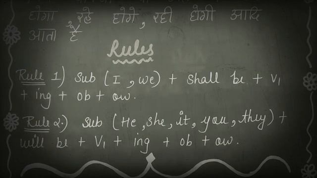 Future continuous tense смотреть онлайн