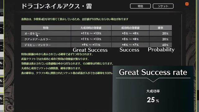 Weapons Guide ー「BLUE PROTOCOL」 смотреть онлайн