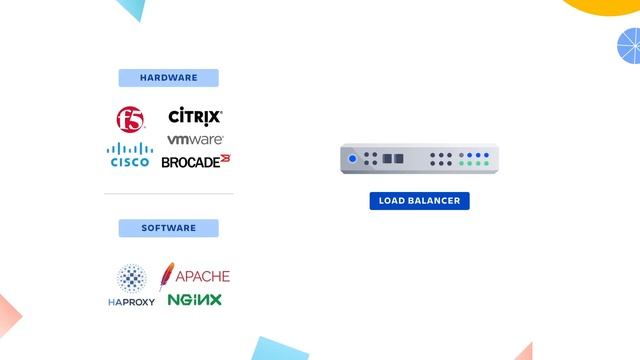 How to deploy Atlassian Data Center смотреть онлайн