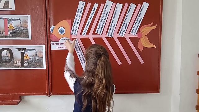 Фішбоун. 4 клас смотреть онлайн