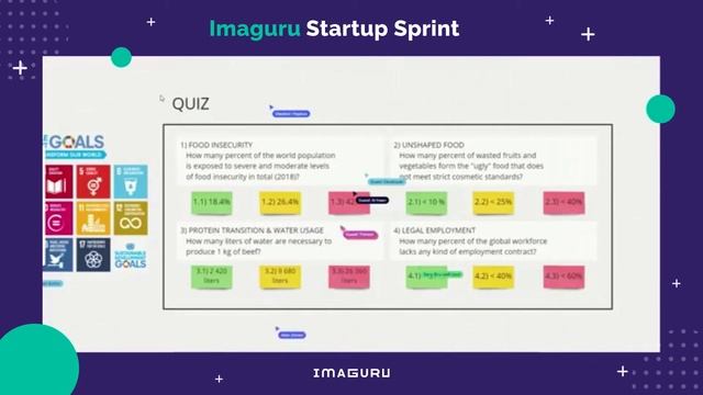 Imaguru Startup Sprint. Meaningful Entrepreneurship