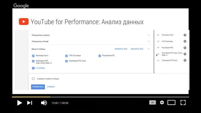 Вебинар "Отслеживание конверсий видеорекламы в AdWords" смотреть онлайн