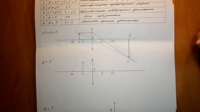 Пёрышкин. Задача 1355 смотреть онлайн