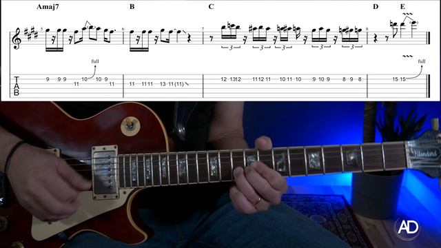 Lenny Kravitz "It Ain't Over Til It's Over" - EASY Guitar Solo Tutorial (with TABS)! смотреть онлайн