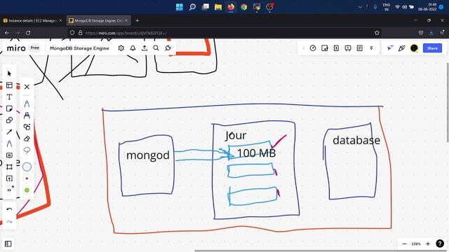 MongoDB - Storage Engine and Journaling - Part 3 смотреть онлайн