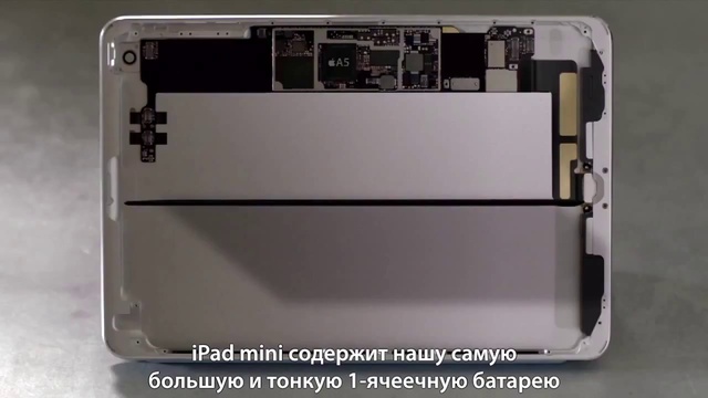 Запрещённый промо-ролик iPad mini смотреть онлайн