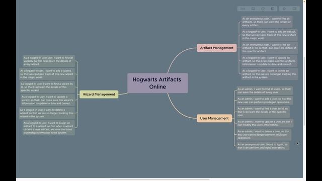 34 Introduction to Spring Security смотреть онлайн