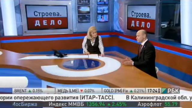 Центробанку необходимо создать мотивационную базу для бизнеса смотреть онлайн