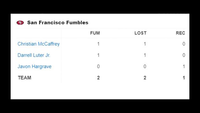 the Super Bowl was SCRIPTED!!! смотреть онлайн