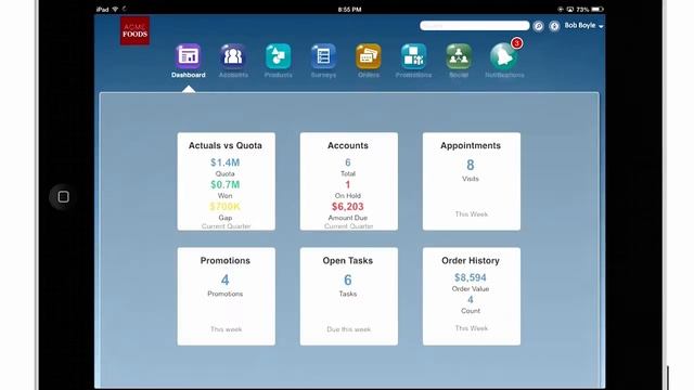 Consumer Goods: Manage Your Sales Team Easily смотреть онлайн