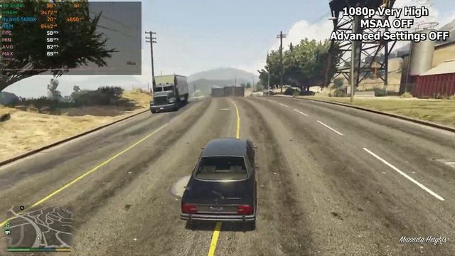 RX 6400 : Test in 16 Games - AMD RX 6400 Gaming смотреть онлайн