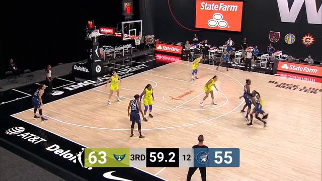 Highlights: Shenise Johnson 2020 Highlights смотреть онлайн