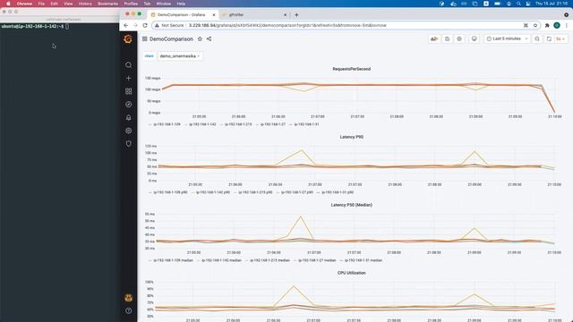 Granulate POC Process Walkthrough смотреть онлайн