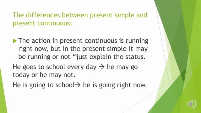 Present continuous| Understand English смотреть онлайн