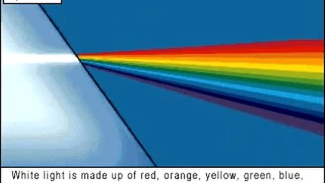 The Light Spectrum 1st year смотреть онлайн
