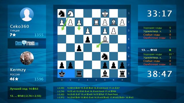 Анализ шахматной партии: Ceko360 - Kermzy, 0-1 (по ChessFriends.com) смотреть онлайн